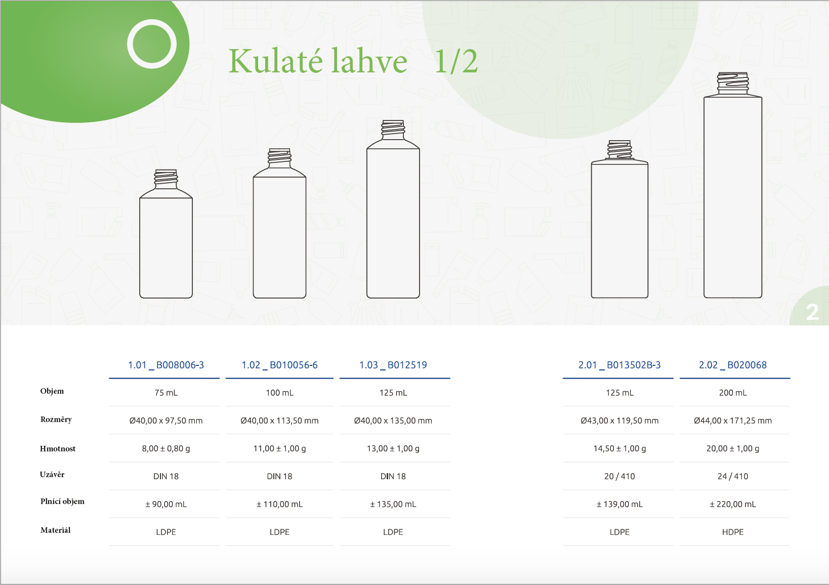 Lahve 2